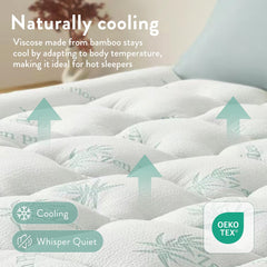 Waterproof backed topper protecting mattress surface