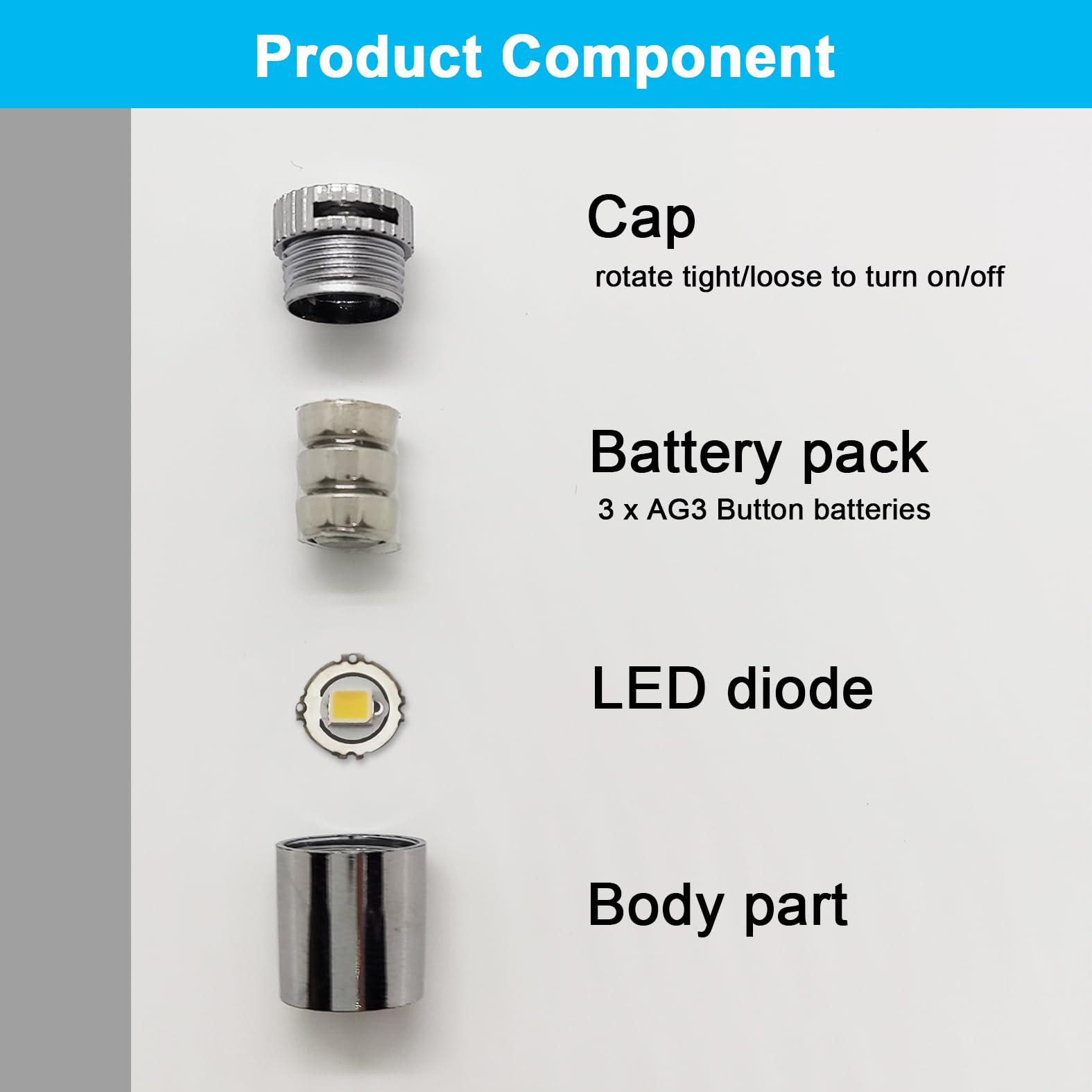 Compatible with LR41 384 392 batteries for SUZEYAR lights