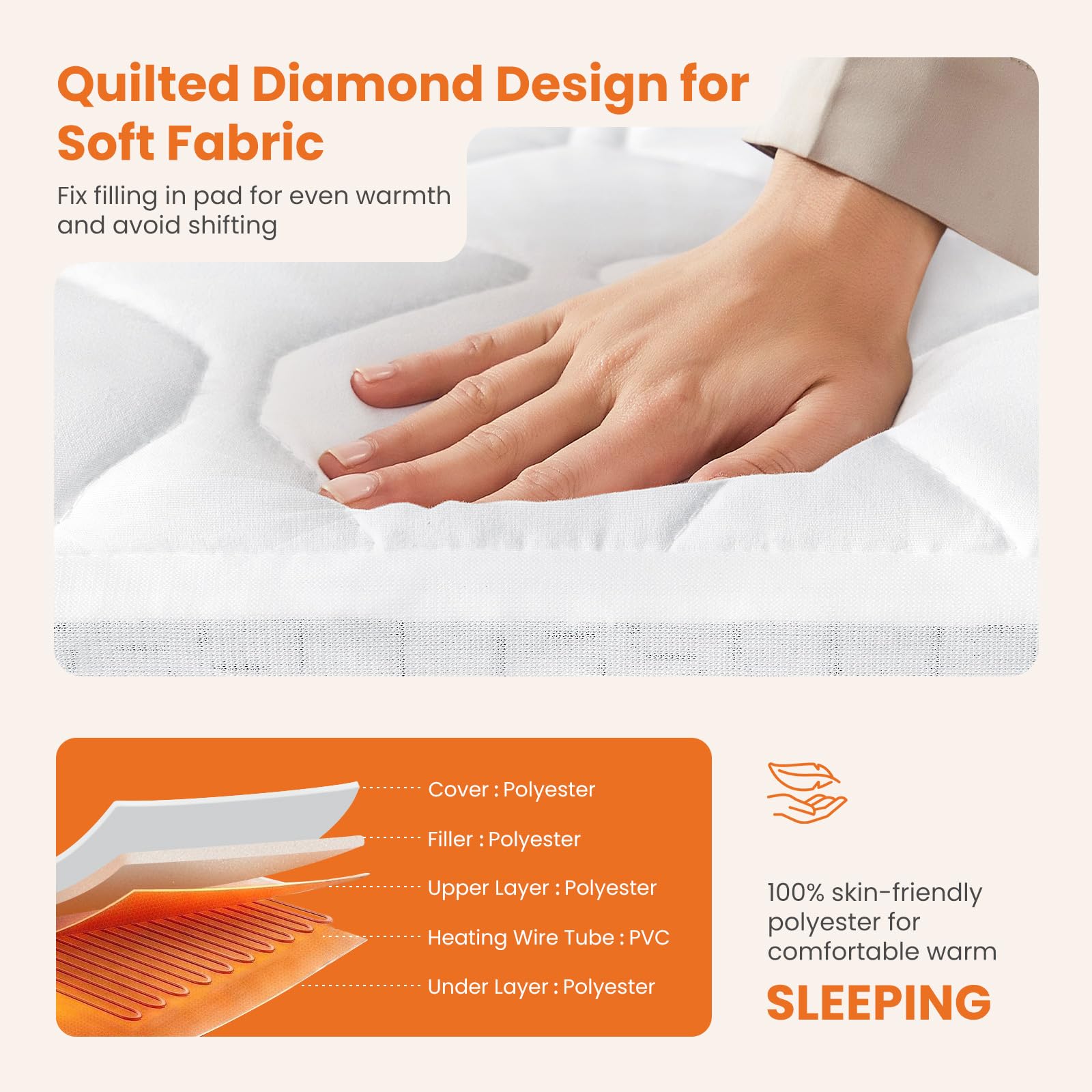 Sweetcrispy ETL certified heated mattress pad packaging