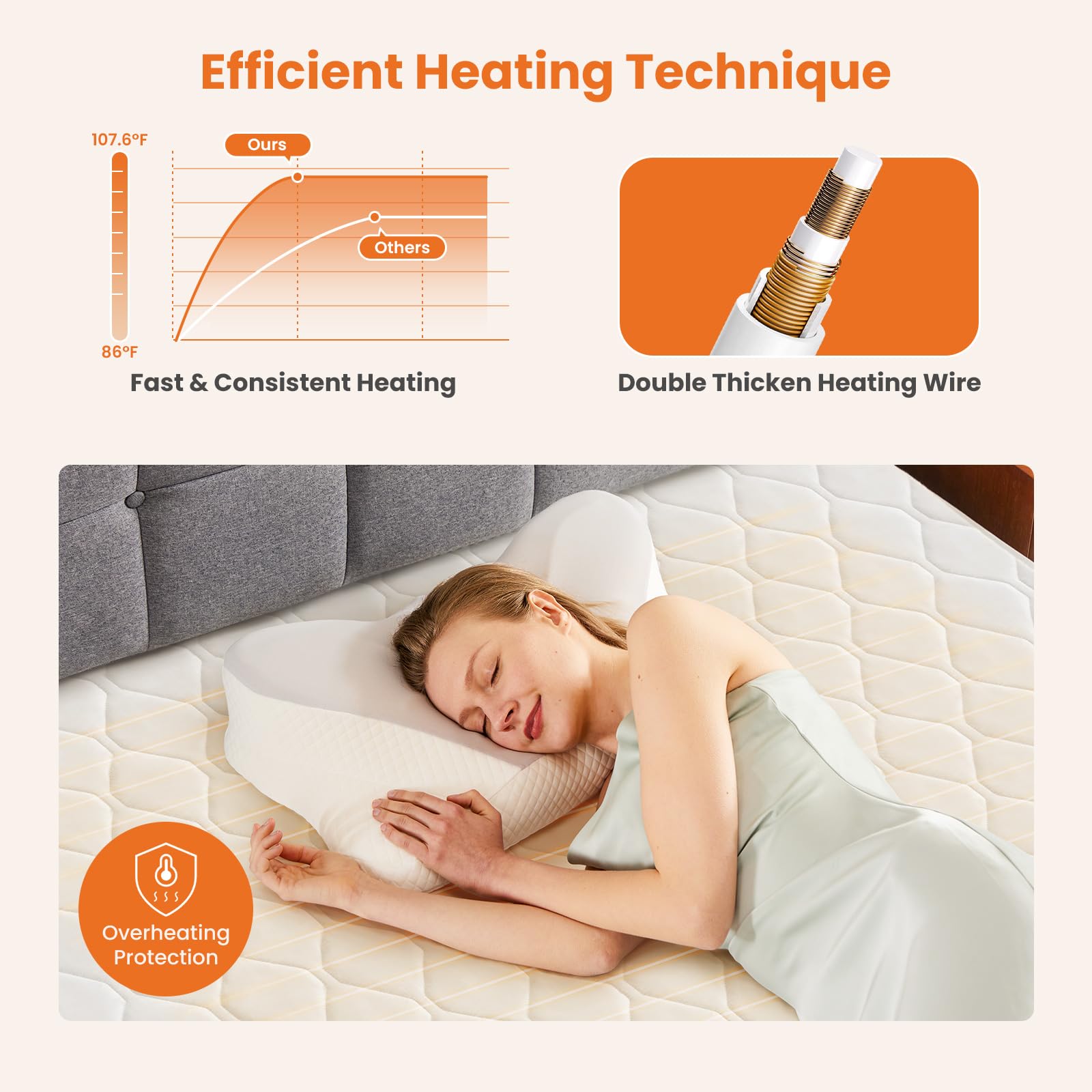 Sweetcrispy queen size dual zone heated mattress pad controls