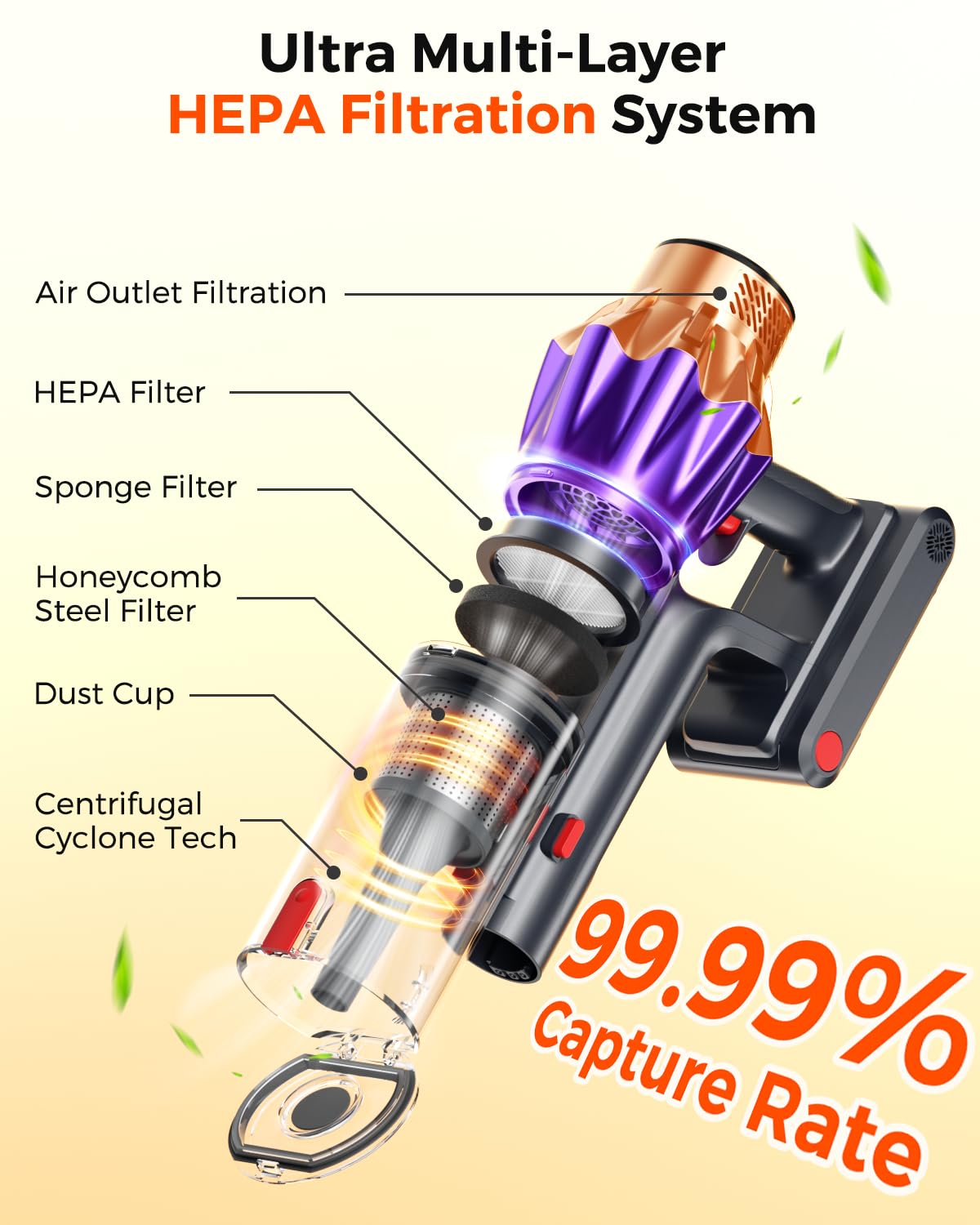 Smart LED display and self-standing vacuum