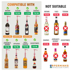 Syrup pump 750ml Skinny compatibility pink