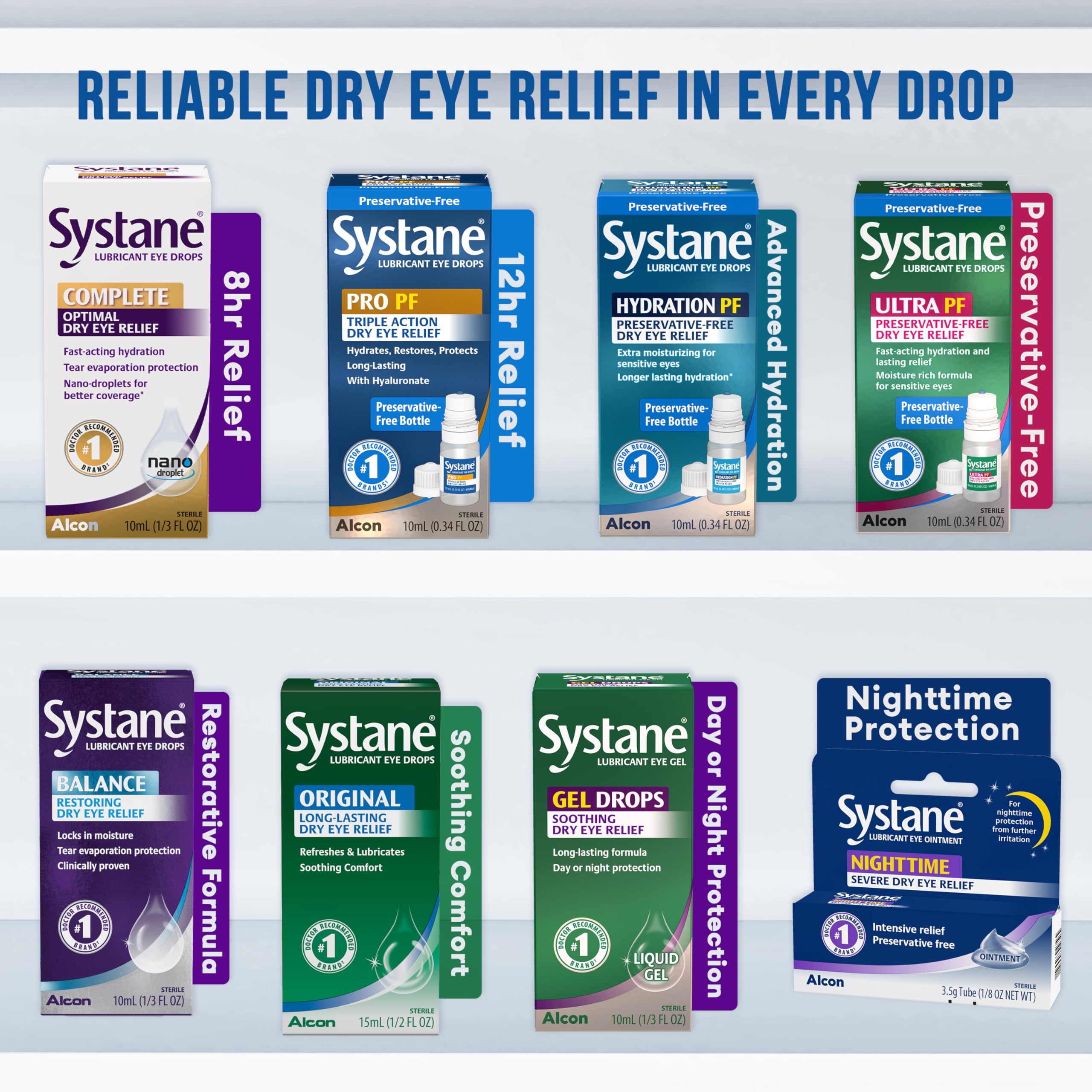 Shake well and apply 1 or 2 drops as needed with Systane Complete