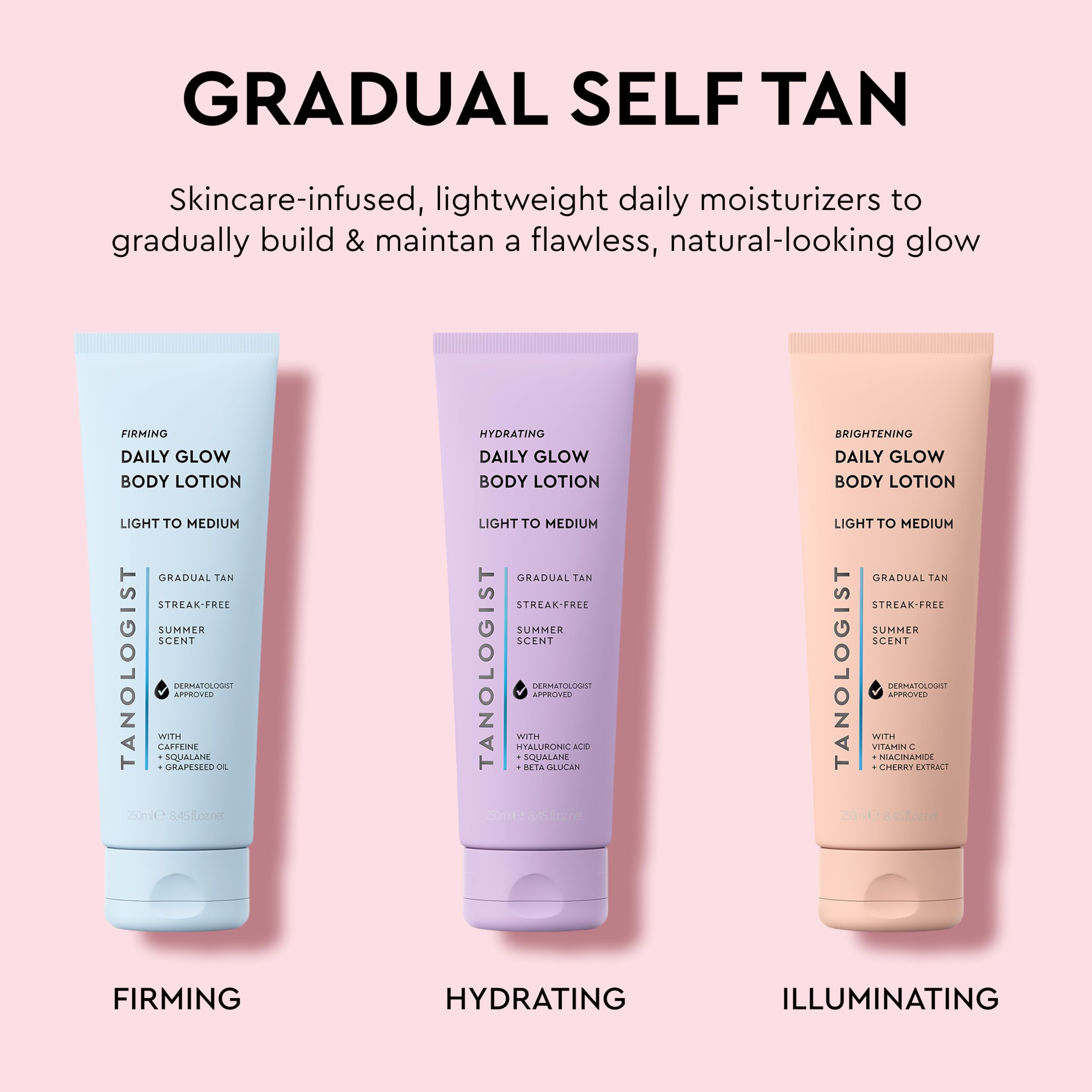 Tanologist fast absorbing tanning lotion on dry skin