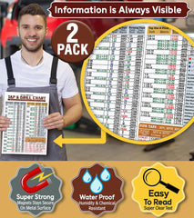 Tap and drill size chart magnet attached to toolbox