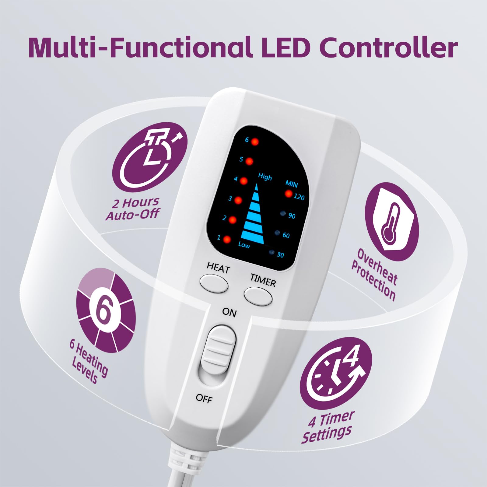 Double-sided heating pad provides even heat distribution