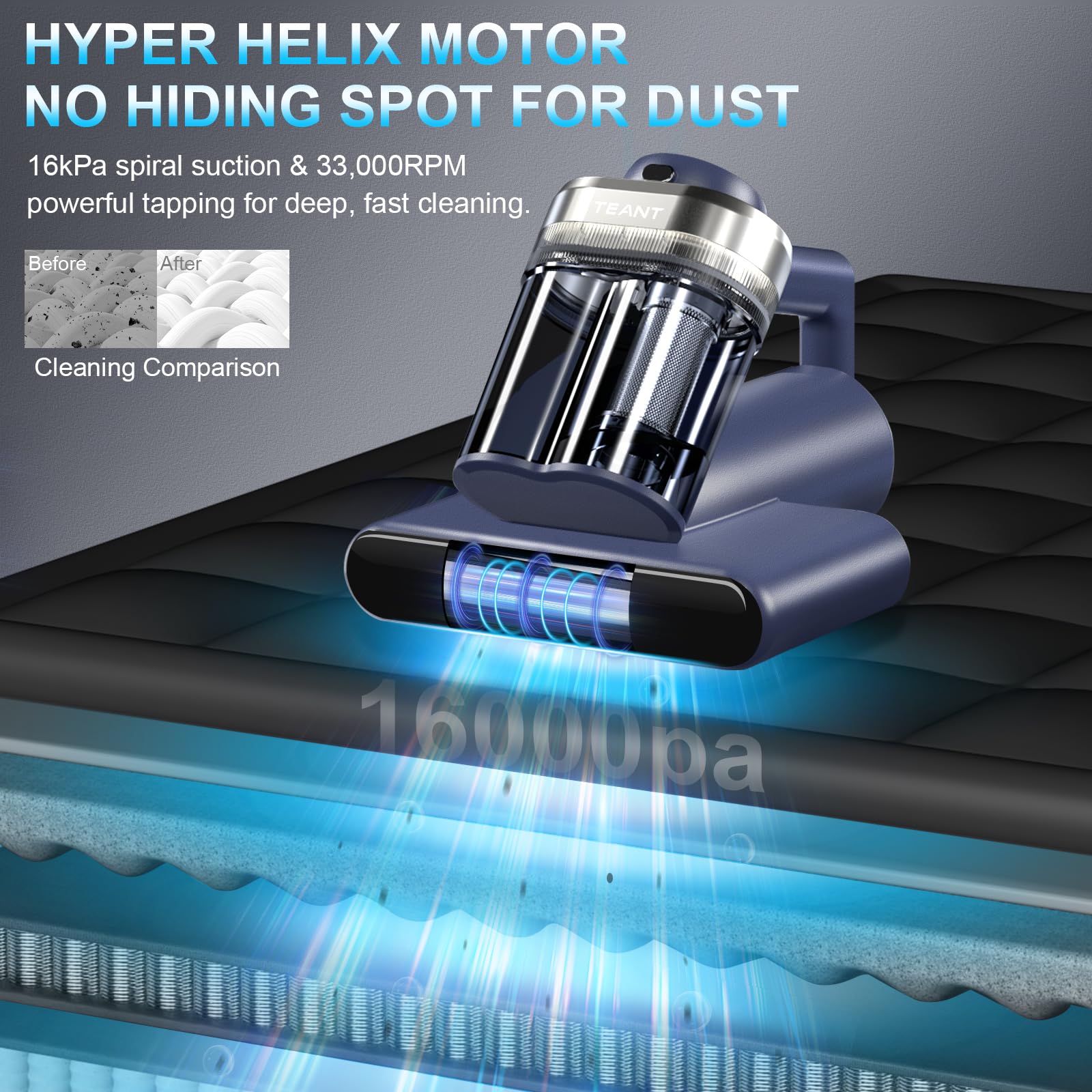 Teant MV-Blue product with UV-C light feature