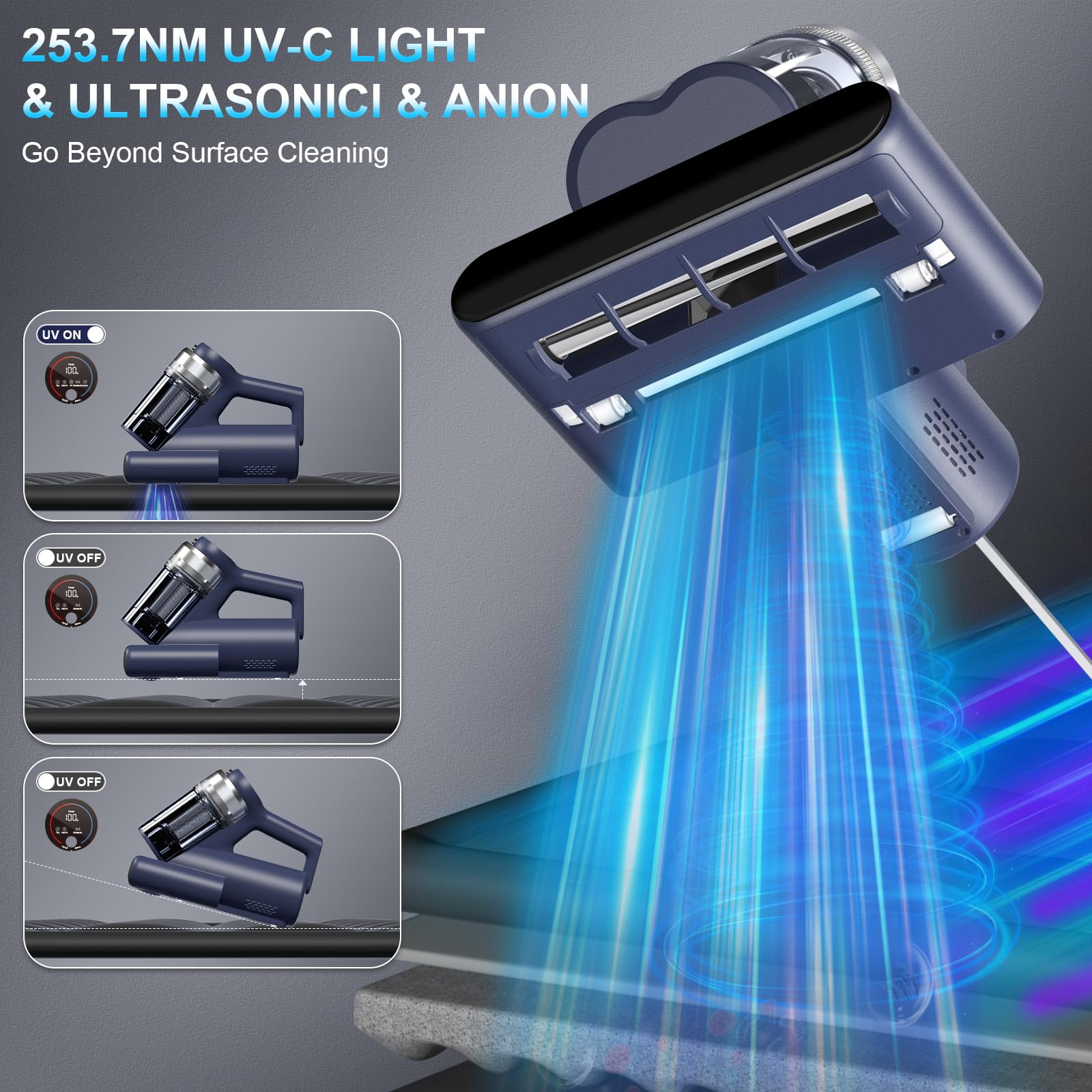Teant MV-Blue mattress vacuum UV-C light activated