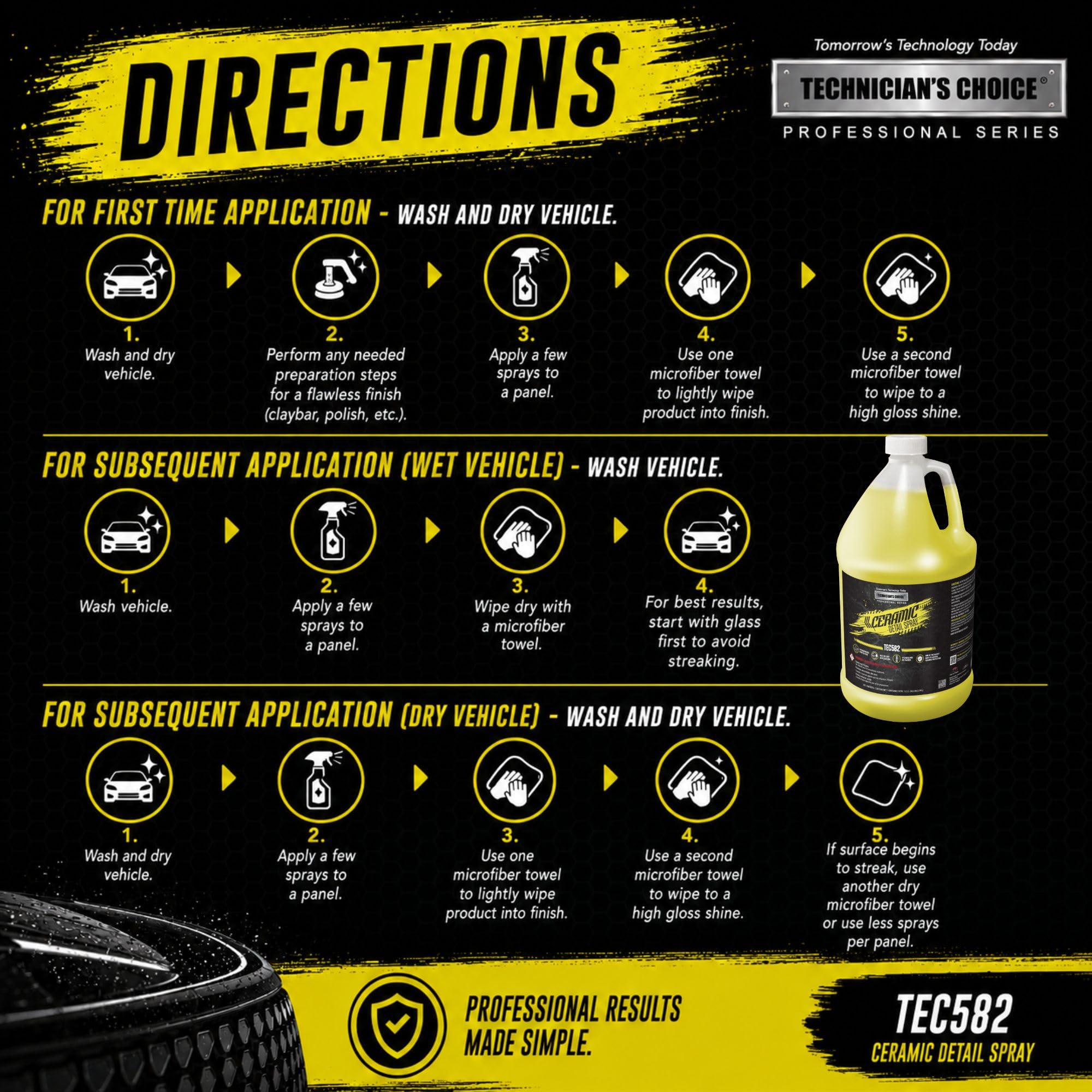 Exterior detailing with TEC582 Ceramic Detail Spray