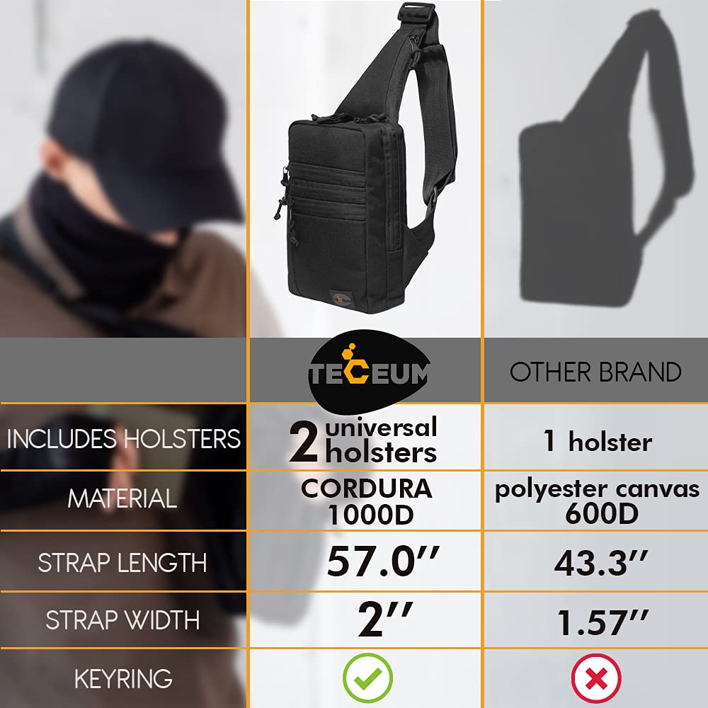 Versatile conceal carry bag TECEUM ready for daily use