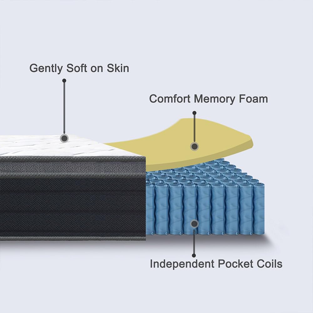 Techtic queen hybrid mattress packaging box