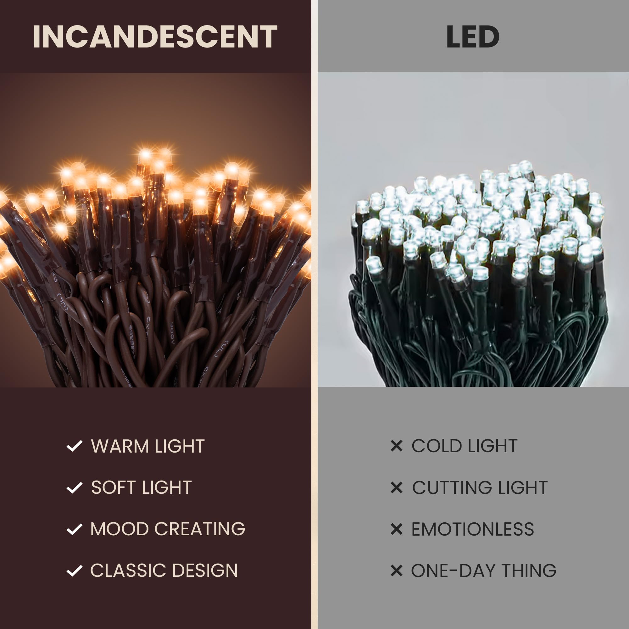 No end-to-end connector feature Teeny Lights
