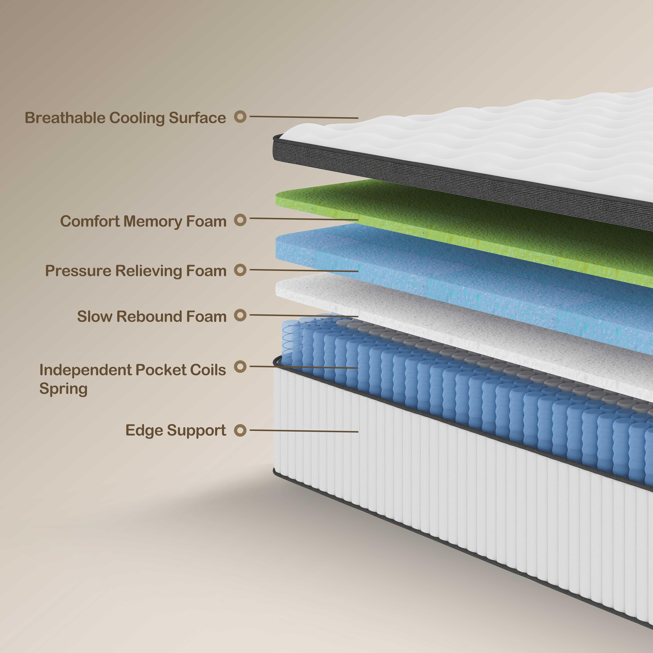 Vacuum-packed Tegeniss Queen Mattress ready for delivery