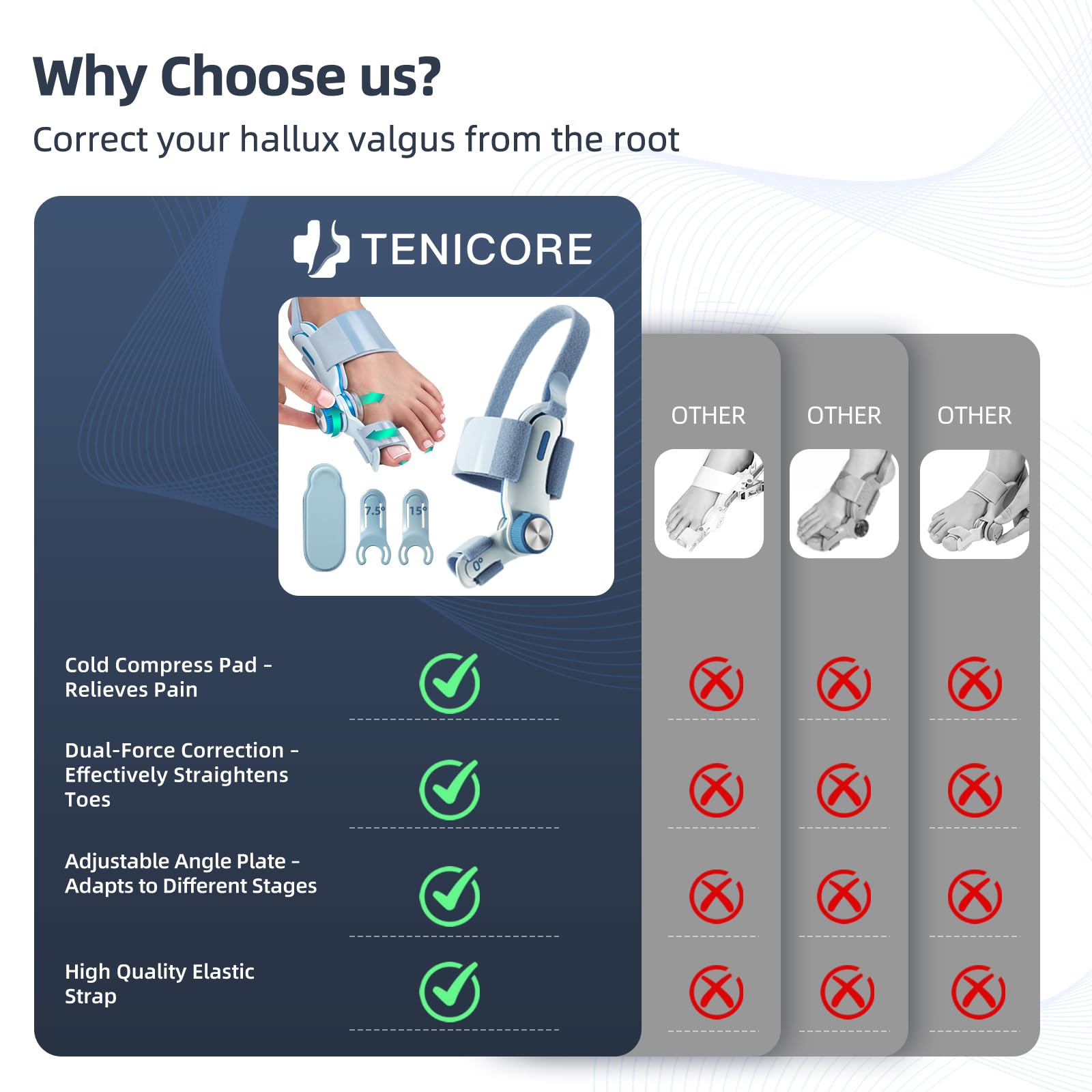 Washable stretchable strap for bunion corrector TENICORE