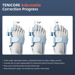 Stepless knob and adjustable angle plates bunion corrector