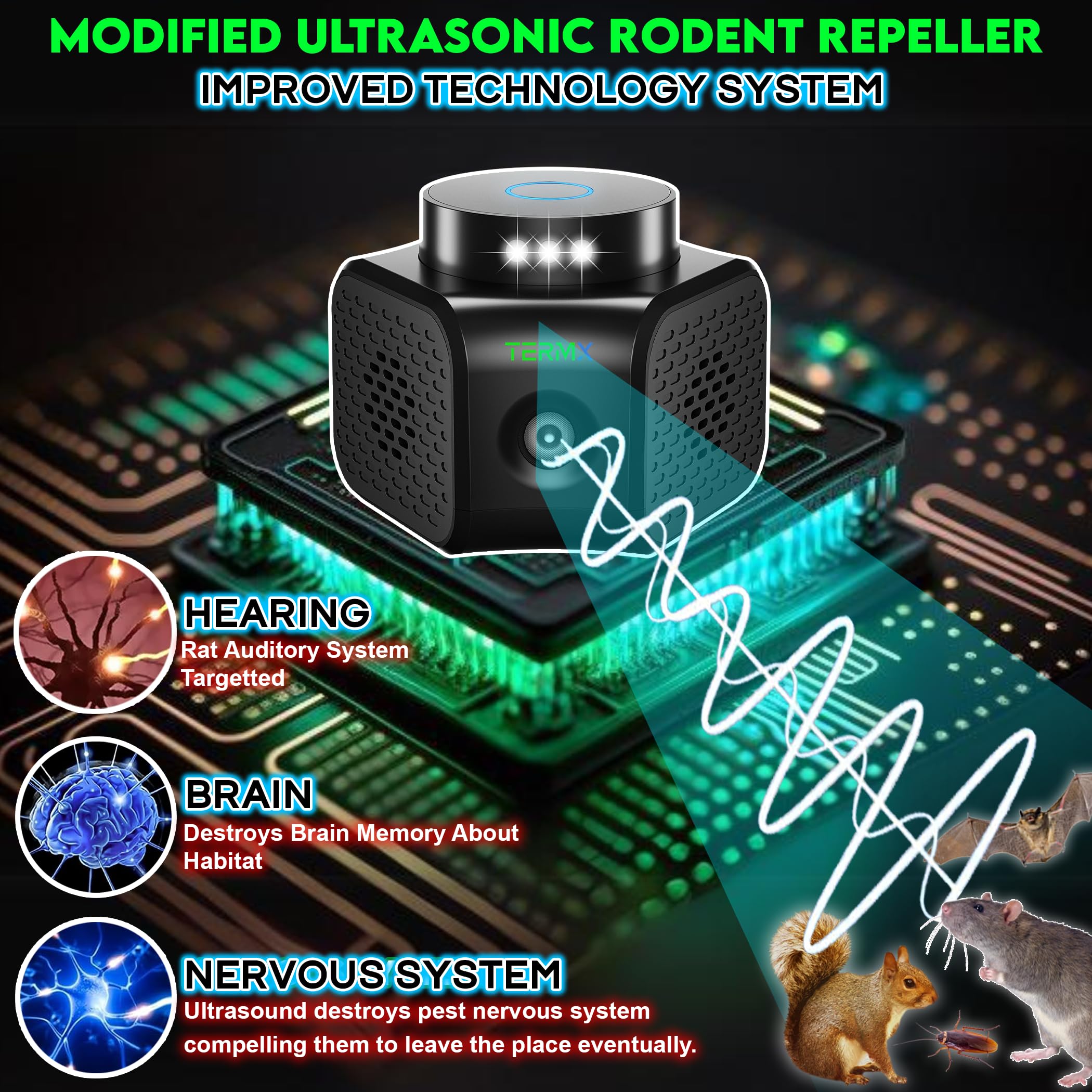 TERMX Ultrasonic Mouse Repellent with 9 LED lights for dark rooms