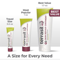 Terrasil Angular Cheilitis Folliculitis treatment label close-up