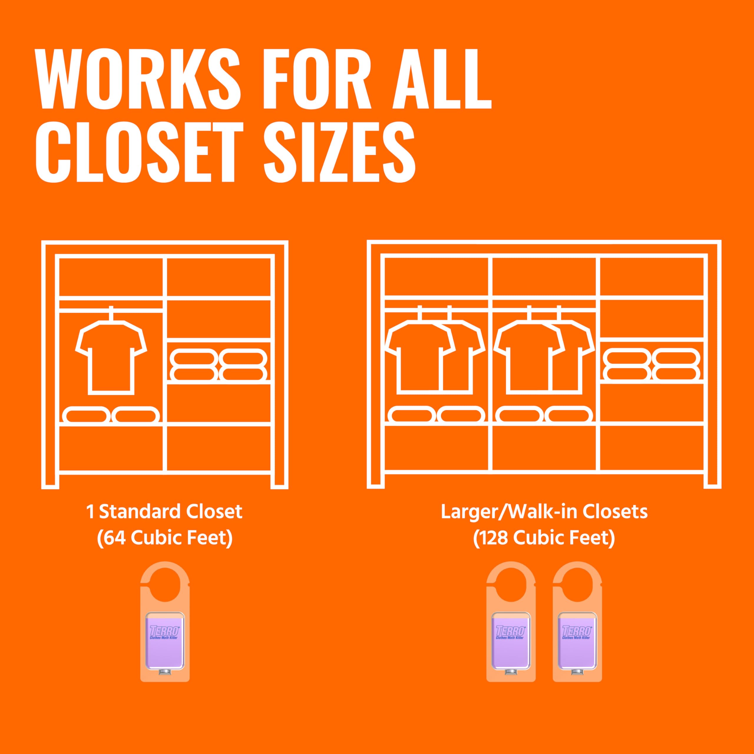Moth killer designed for wardrobes and chests