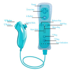 Tevodo Wii Remote blue remote close up