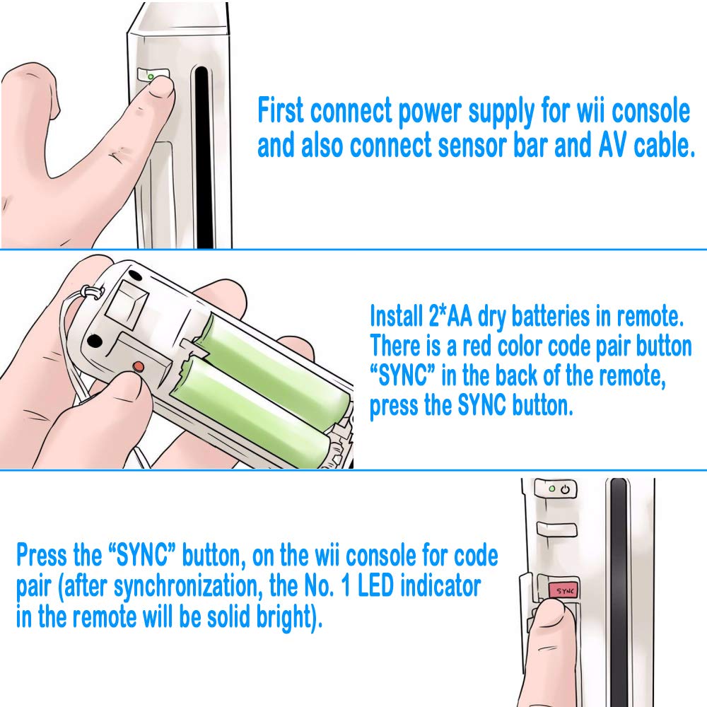 Tevodo Wii U compatibility remote infrared sensor