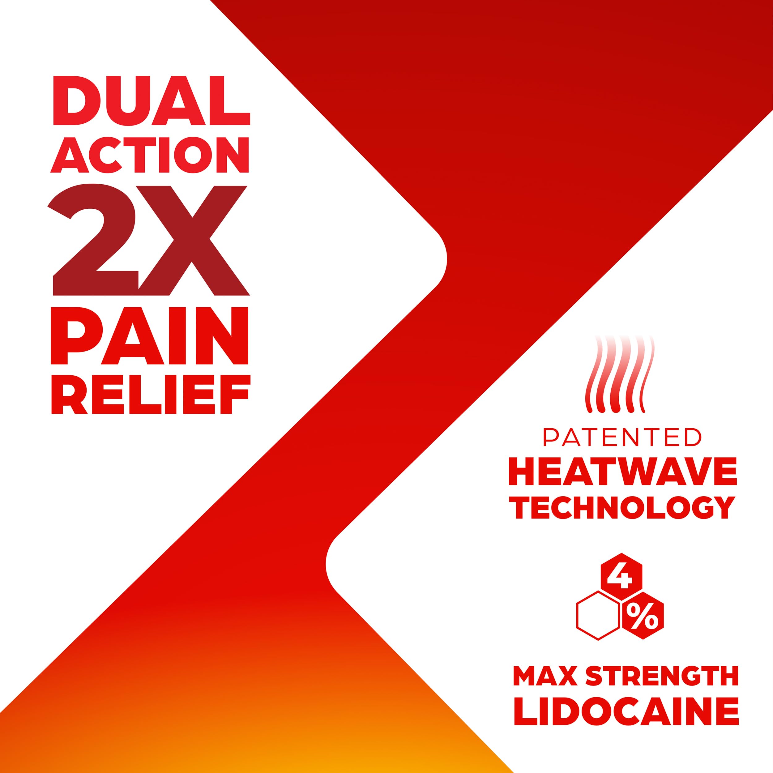 ThermaCare Heat+Max Strength roll-on for back pain