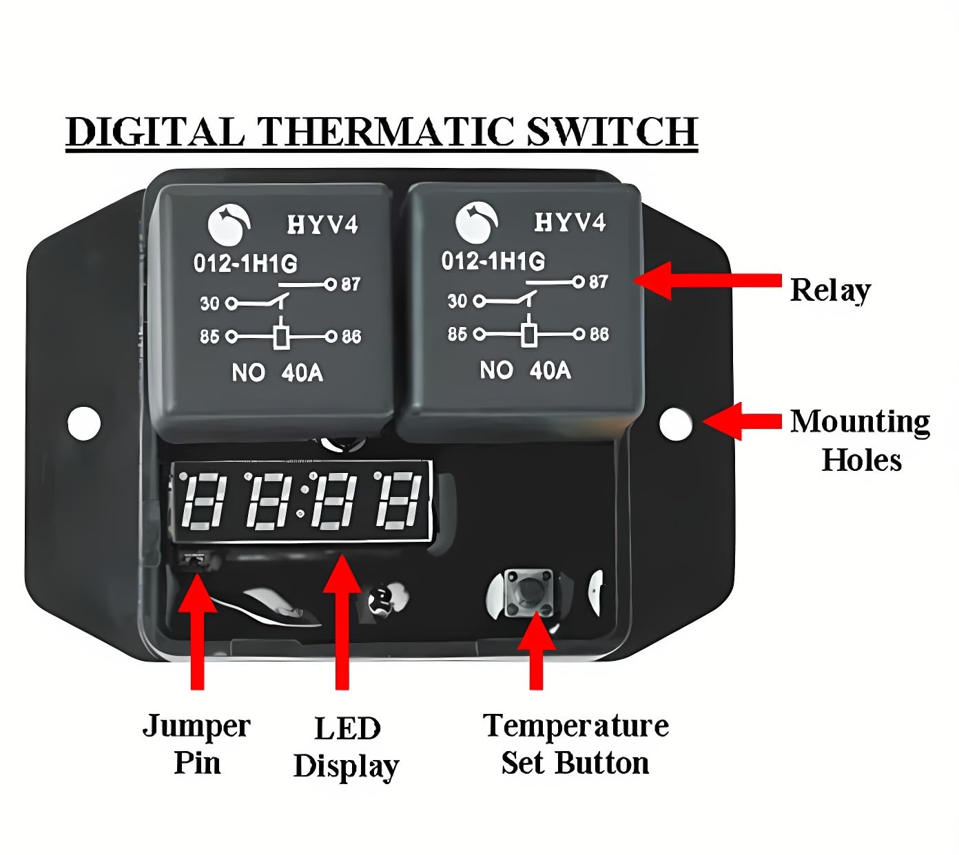 Compatibility with Thermatic Electric Fans and EWP models