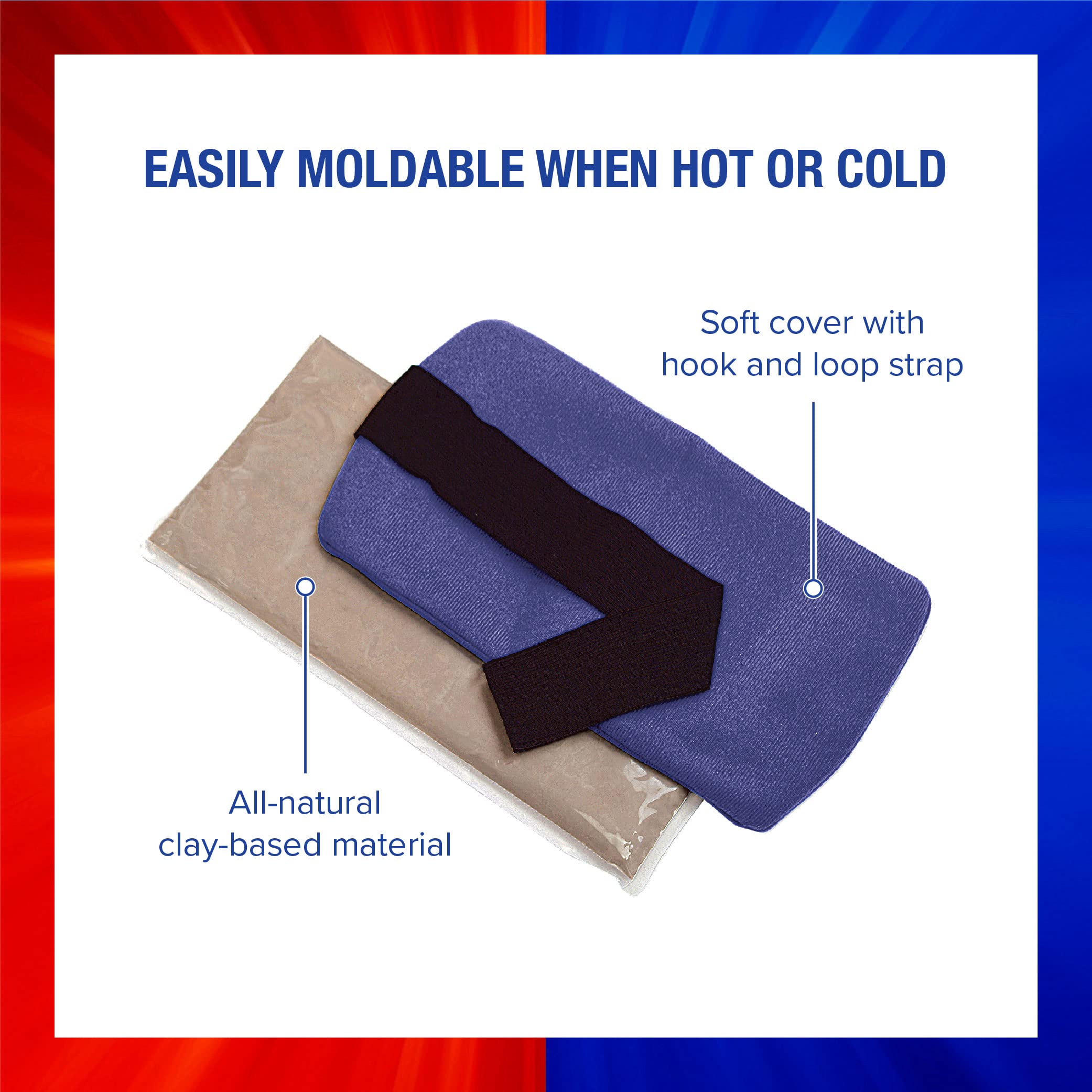 ThermiPaq hot cold pack applied to ankle for swelling relief