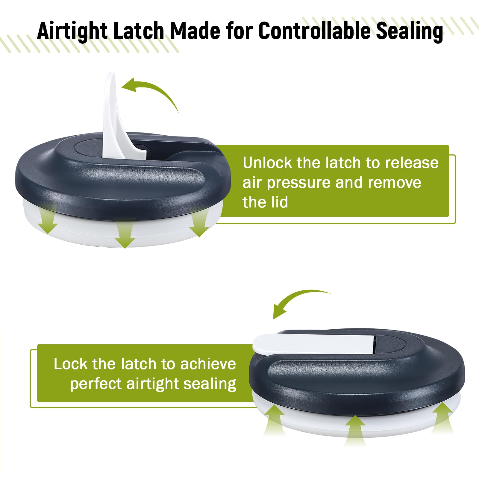 Flip-latch locking lid to prevent leaks