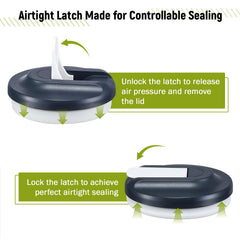 Flip-latch locking lid to prevent leaks
