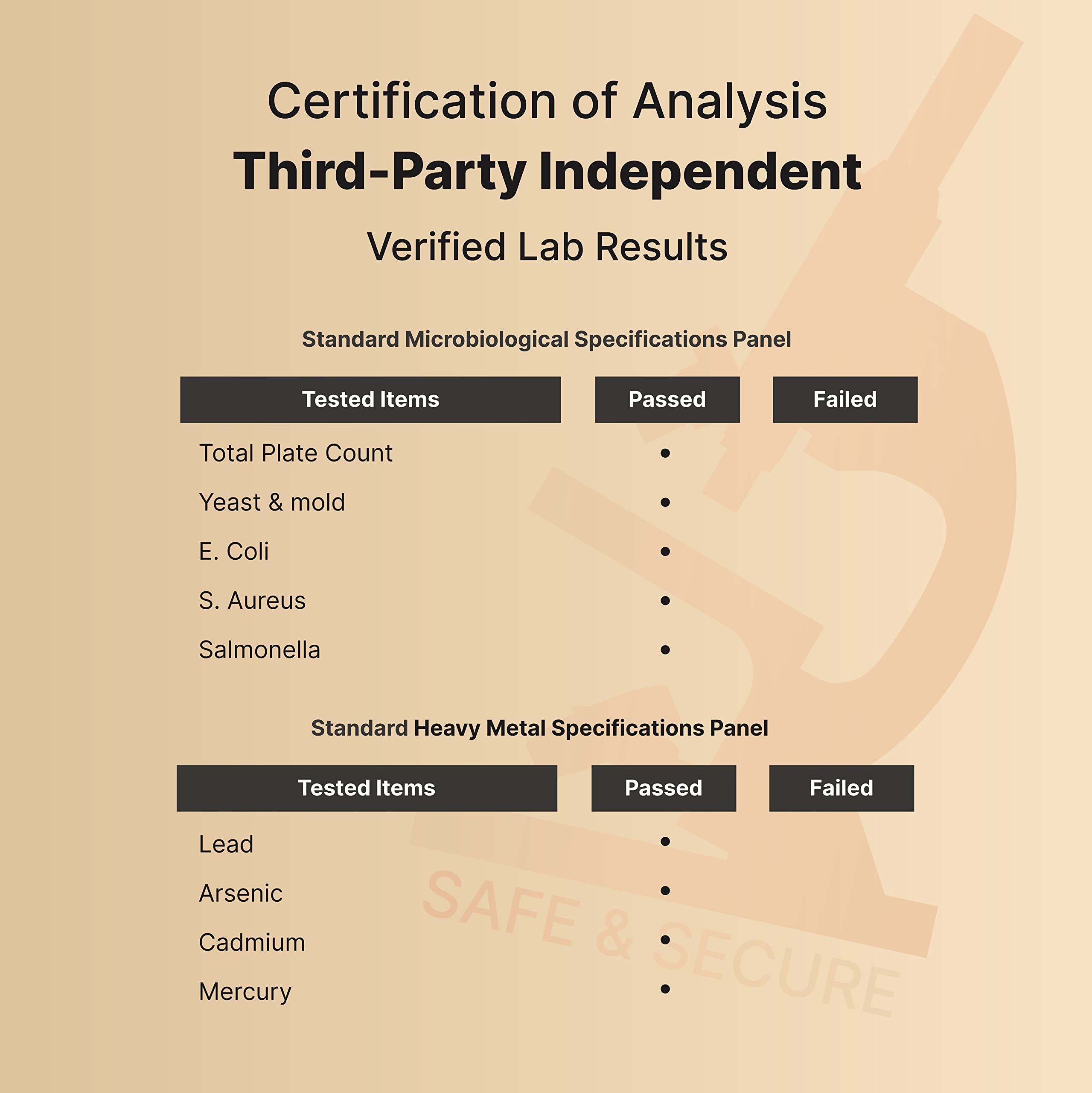 Third party lab tested NatureBell psyllium husk fiber