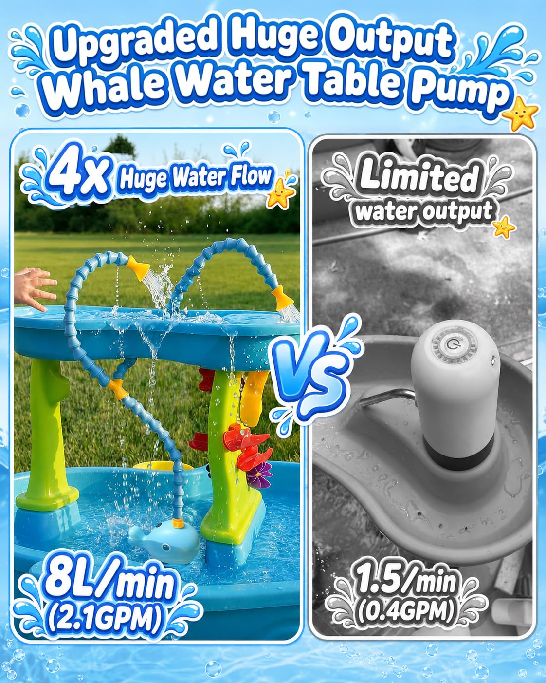 Silicone waterproof cover protects charging port