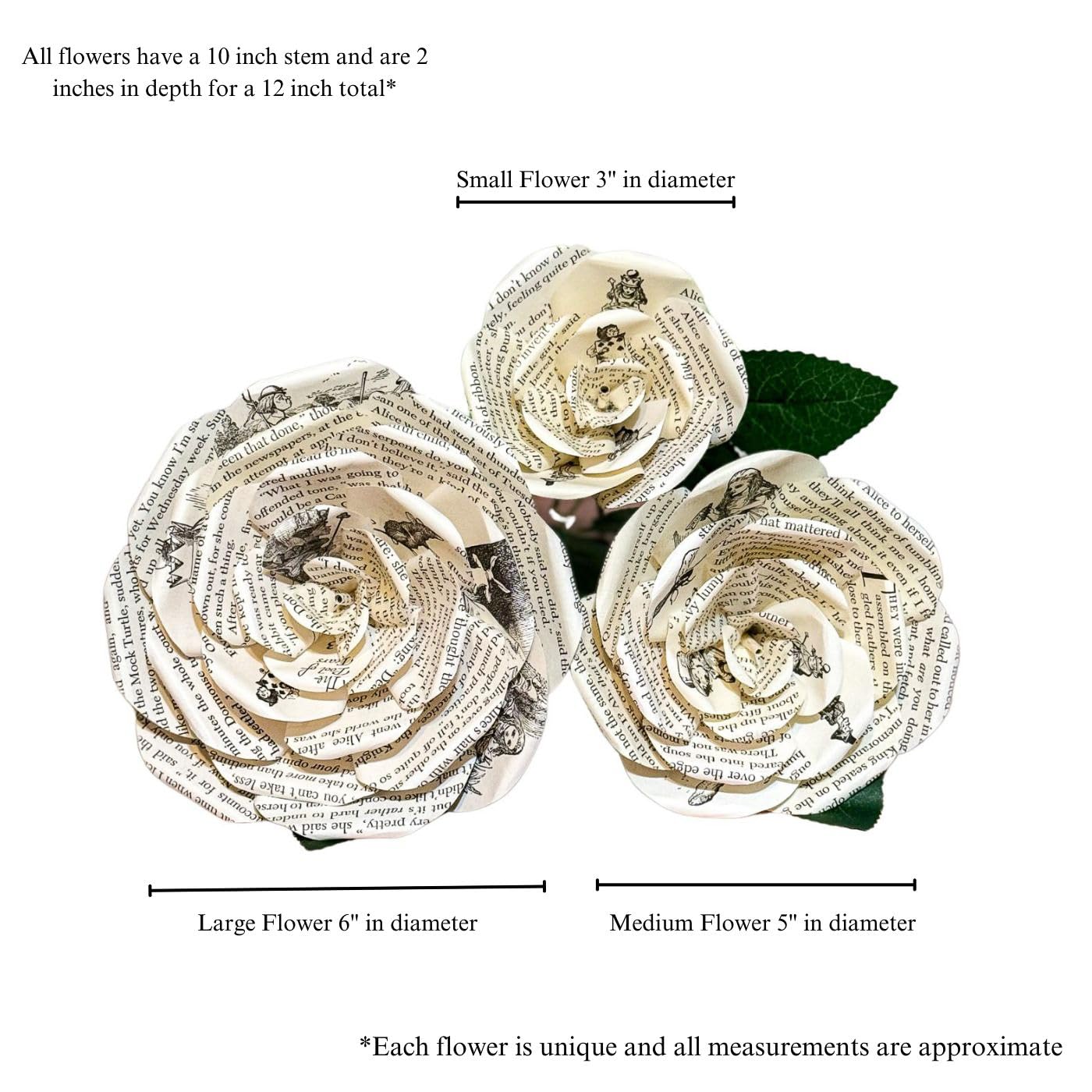 Three rose bouquet showing small medium large sizes from book pages image