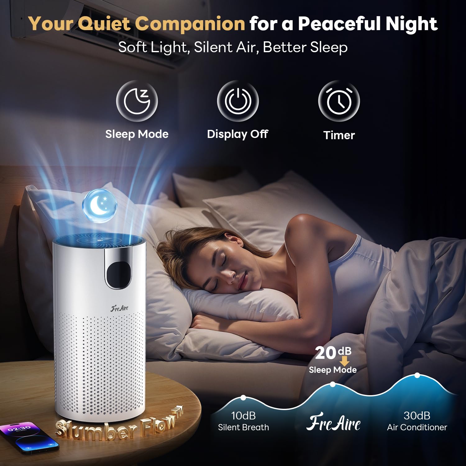 Sleep mode 20 dB with child lock on HAP606 purifier