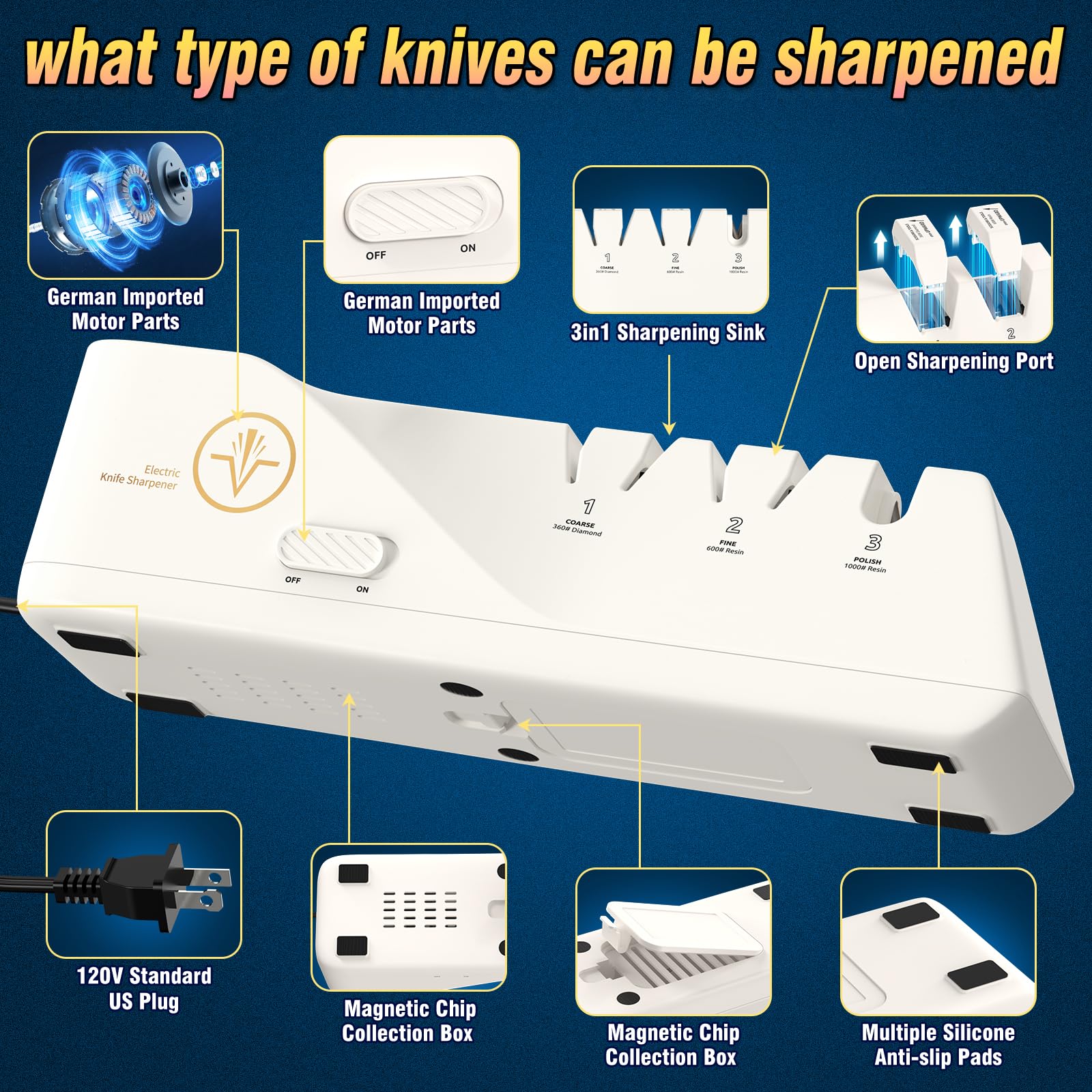 Open sharpening slots allow wider angle options