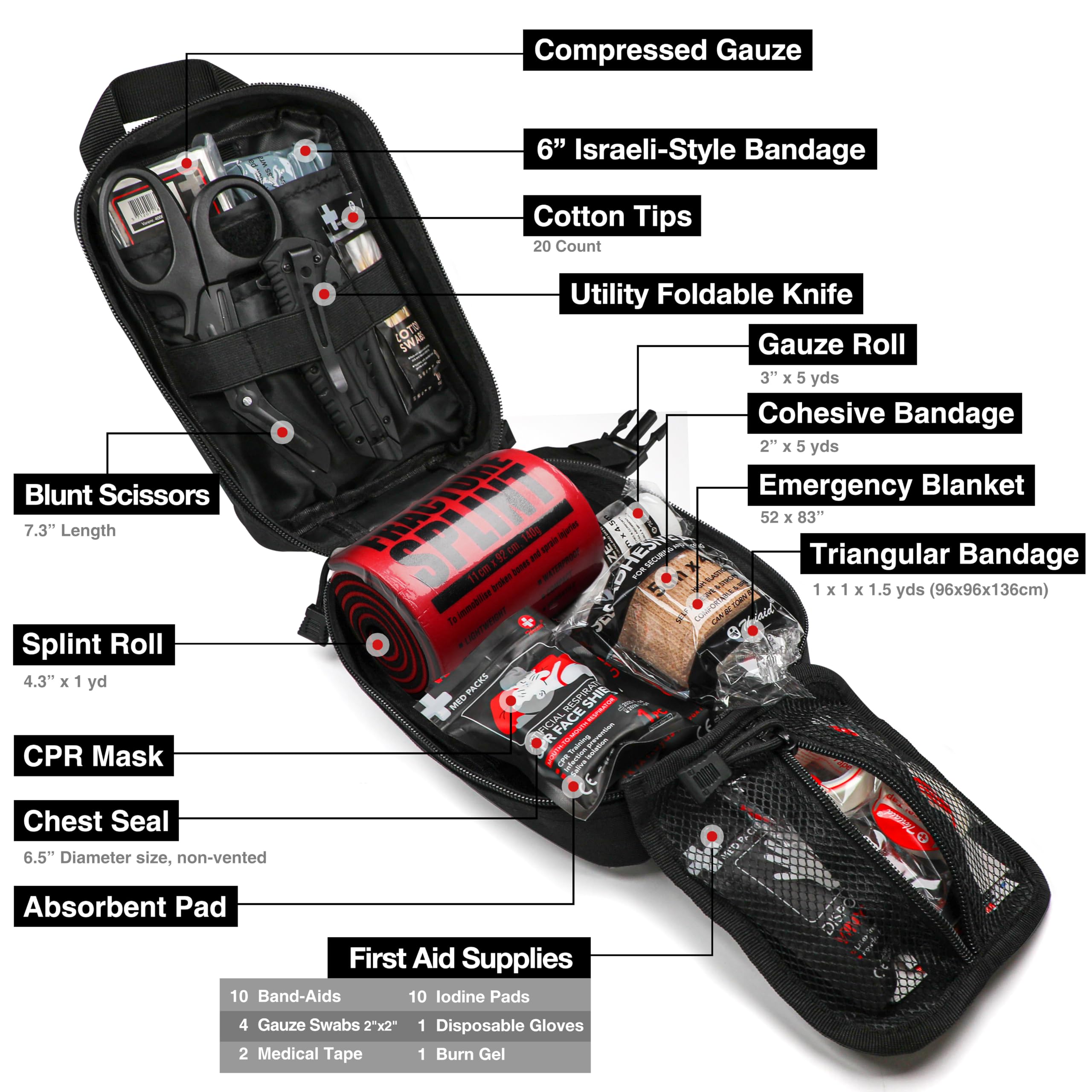 Chest Seal component of THRIAID kit
