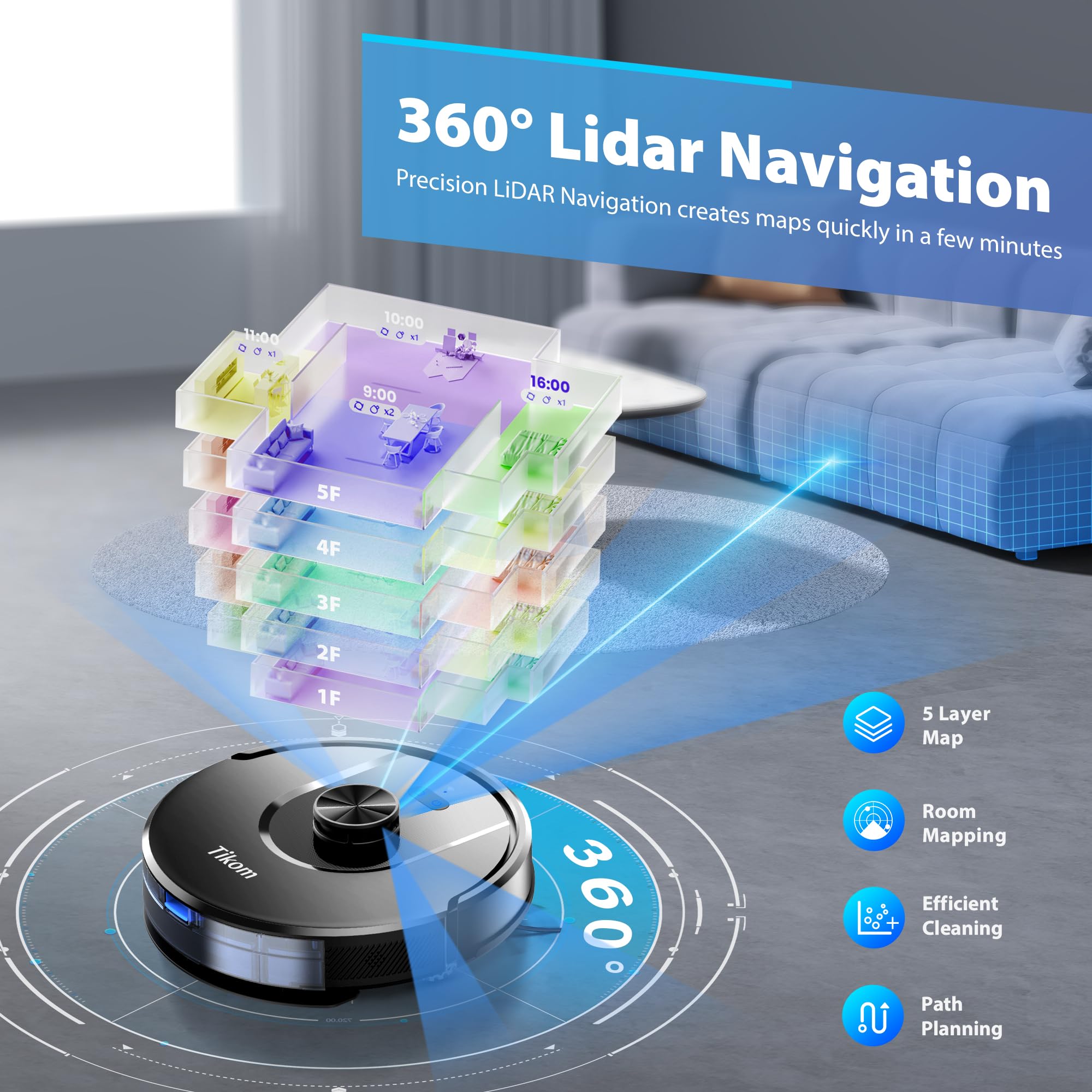 Tikom L8000 Pro mop mode water tank 300ml
