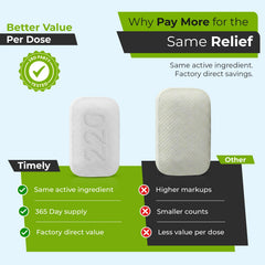 cetirizine hcl 10mg per tablet TIME-Cap Labs antihistamine