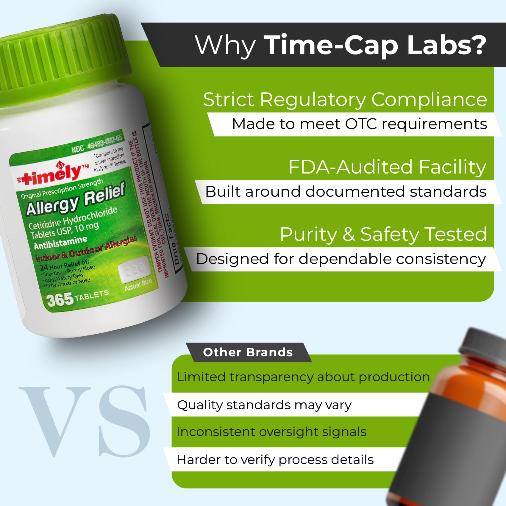 comparable active ingredient to familiar national brands