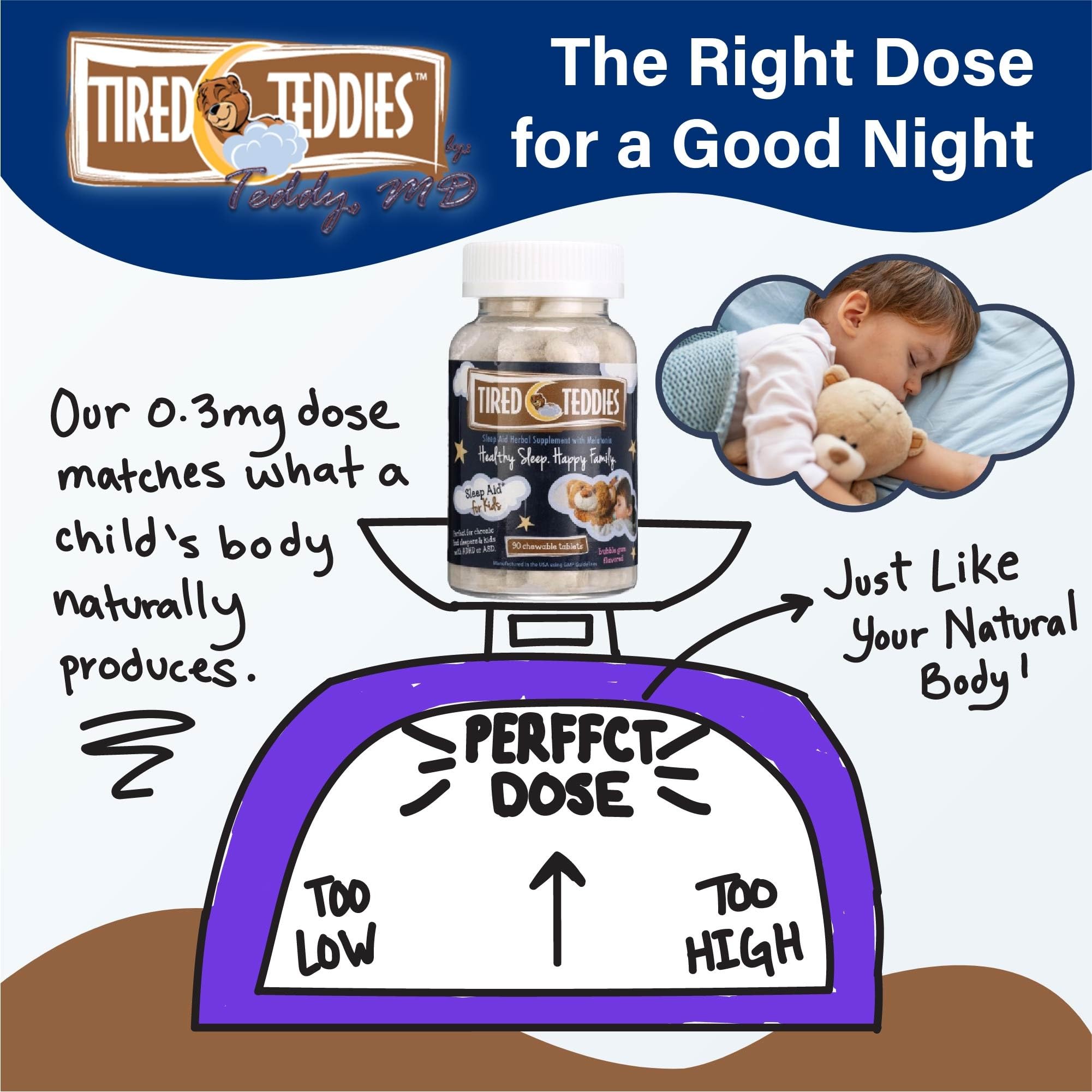 Tired Teddies 90 count melatonin kids chewables bottle