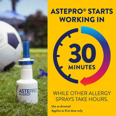 60 metered sprays label on packaging