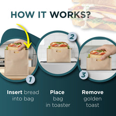 Toaster sandwich bags for toaster use