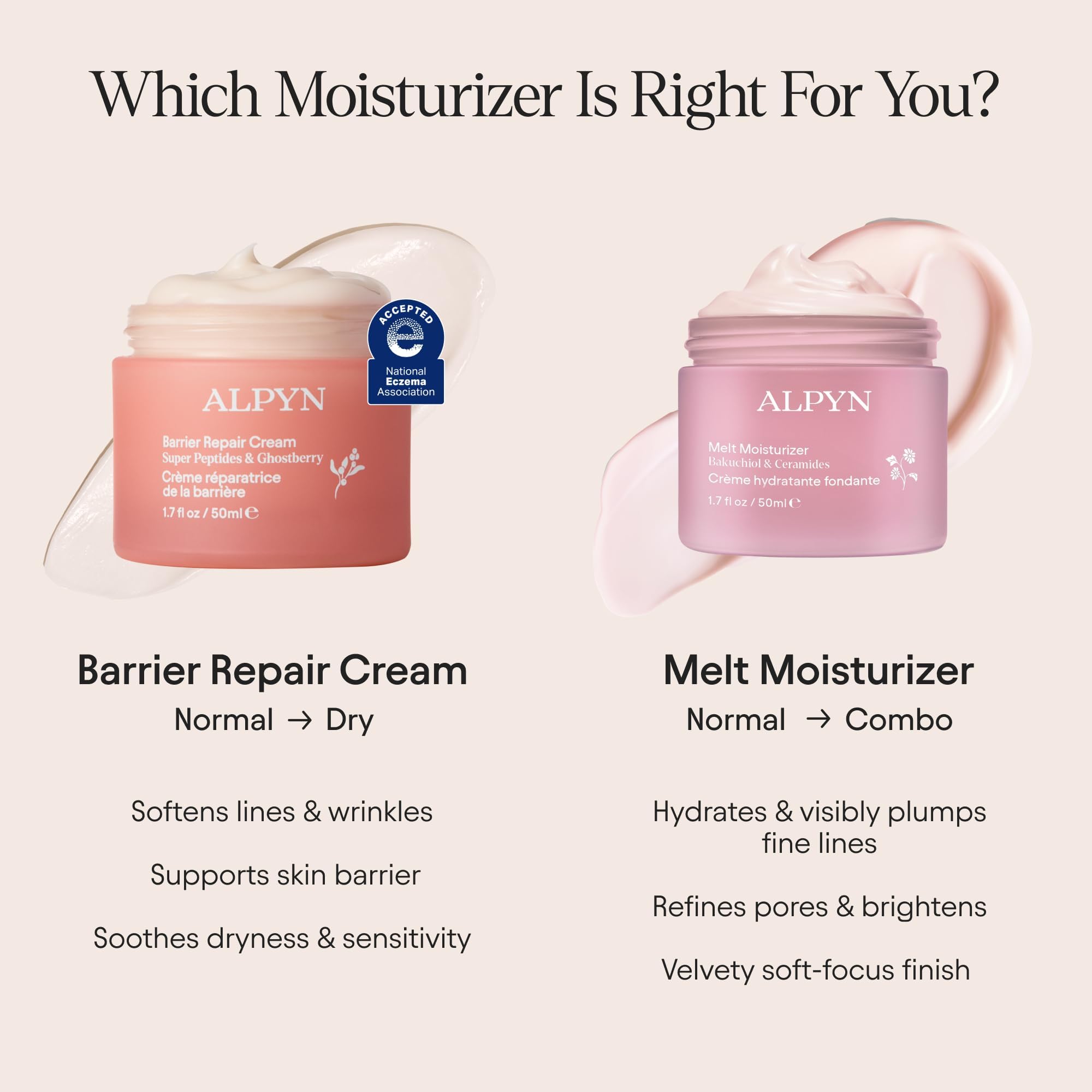 Today Show mention on ALPYN product feature