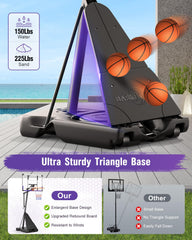 Base measures 44 by 28 inches supports water or sand