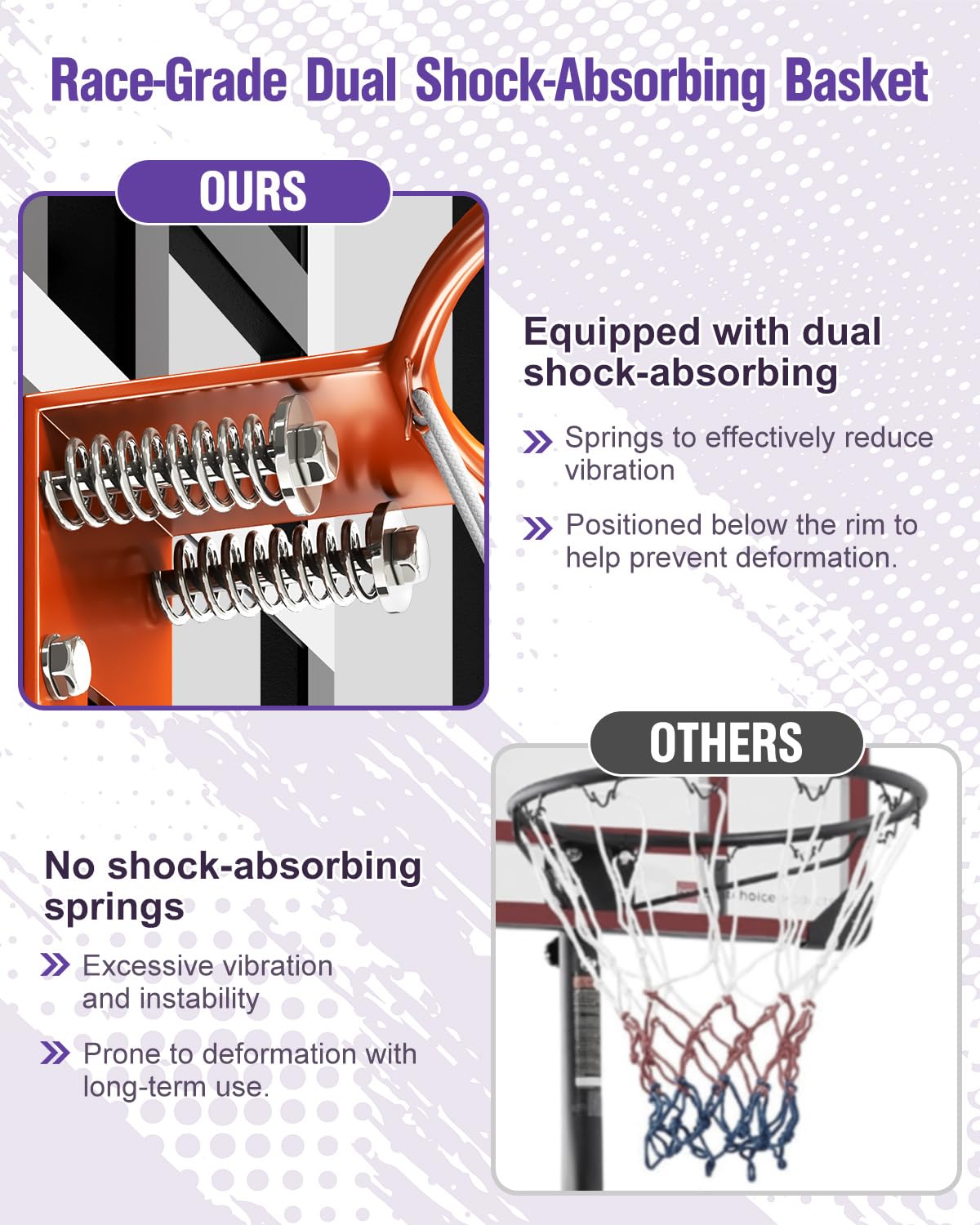 18 inch regulation rim with dual spring absorbers