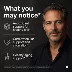 Resveratrol Capsules label showing 600mg per serving