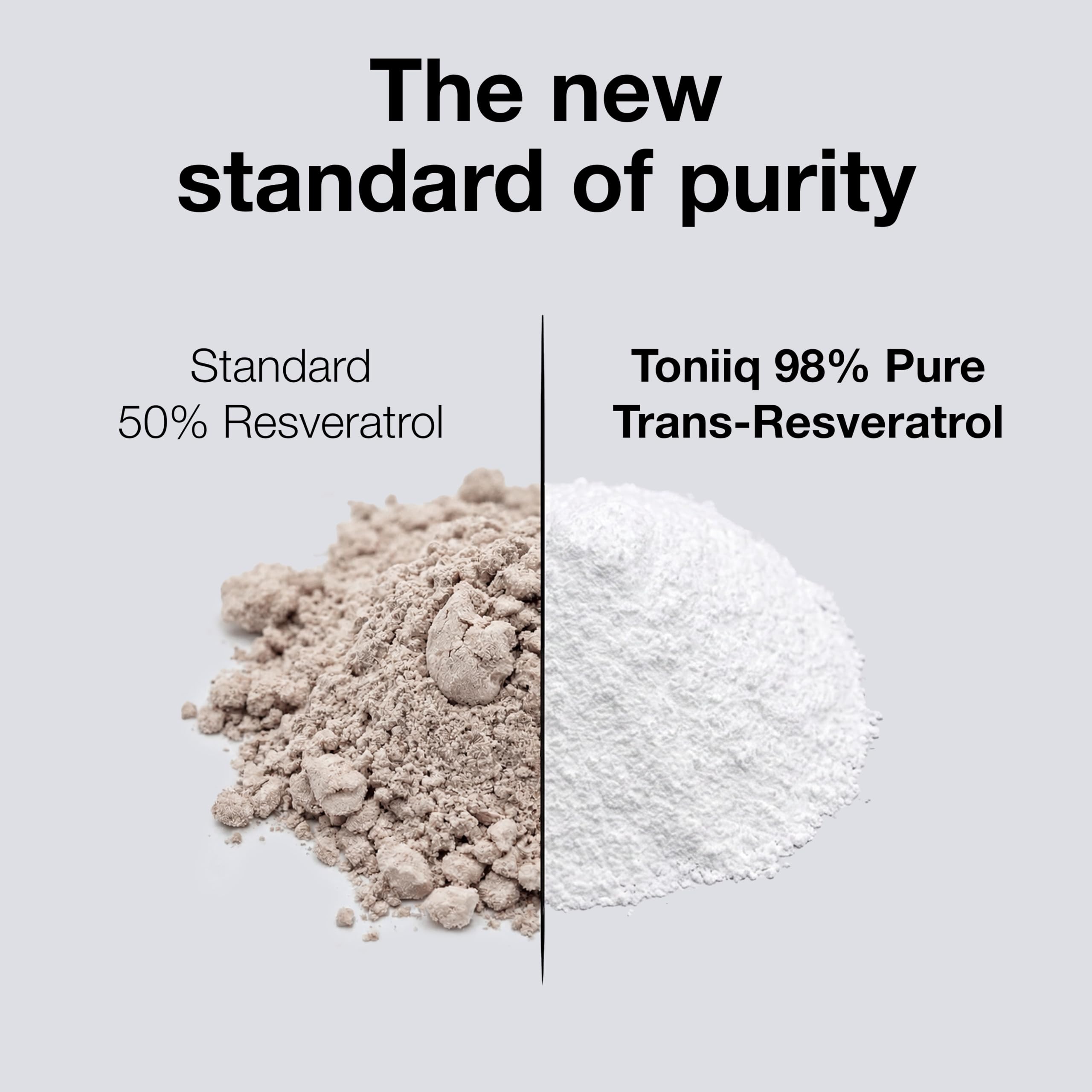 Quality testing seal on Toniiq Resveratrol Capsules