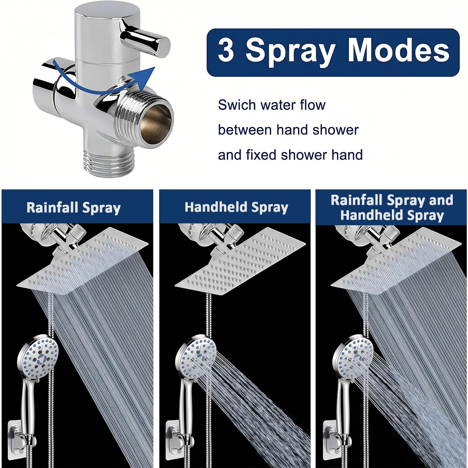 Tool-free 5-minute installation on standard plumbing
