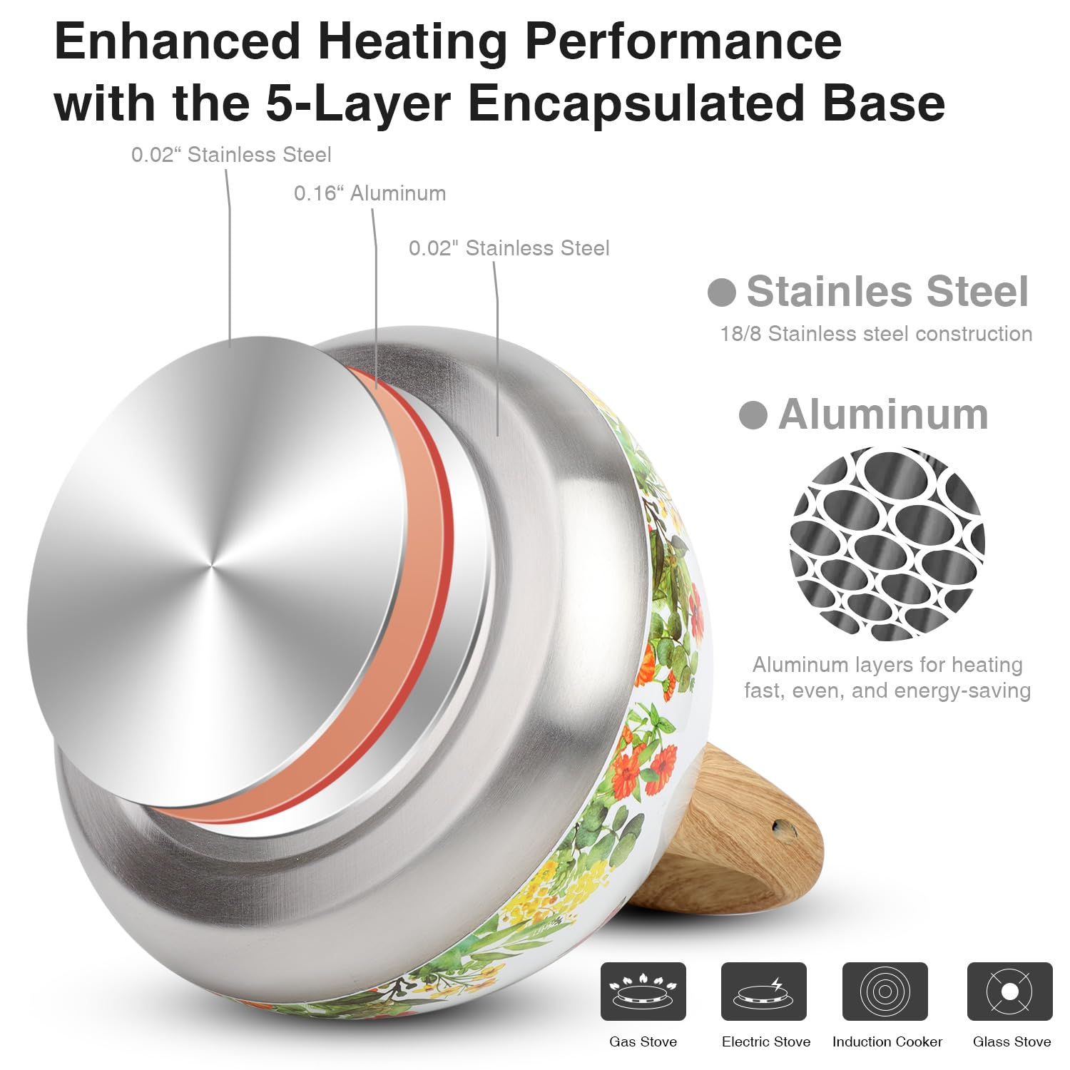 Anti-heat silicone coated handle tea kettle for safe pouring
