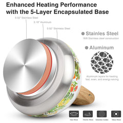 Anti-heat silicone coated handle tea kettle for safe pouring