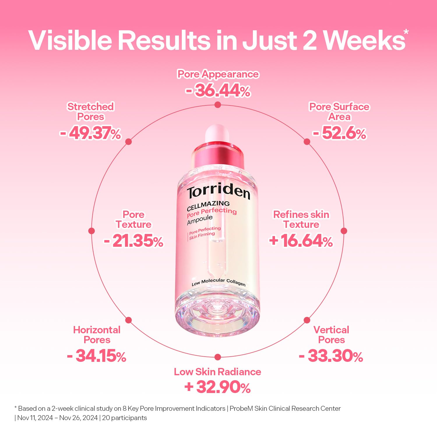 Torriden peptide complex ampoule label